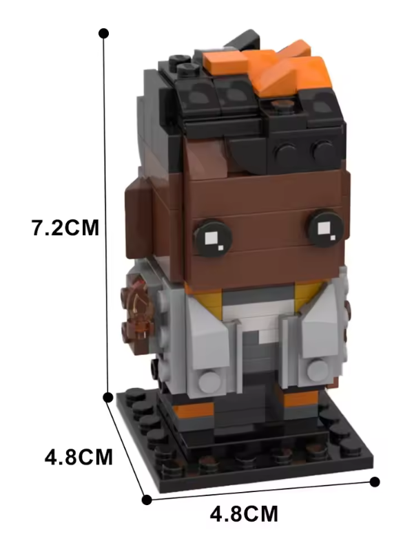 Agent Building Blocks