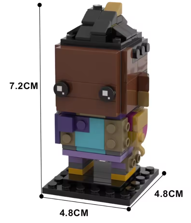 Agent Building Blocks